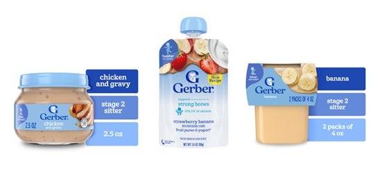 20 off gerber pouches tubs and jars Food-4-less Coupon